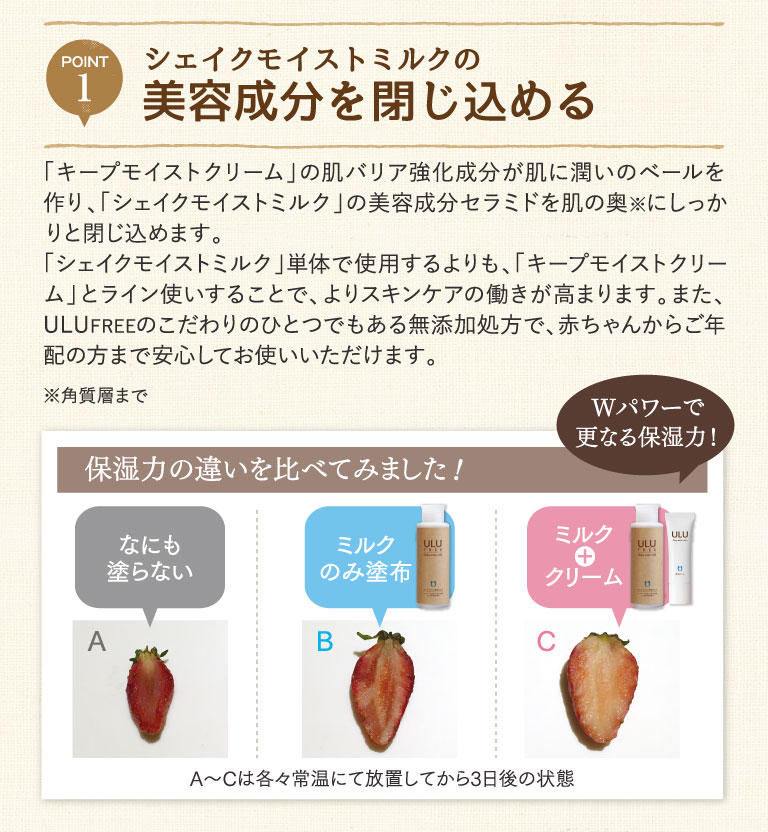 美容成分を閉じ込める