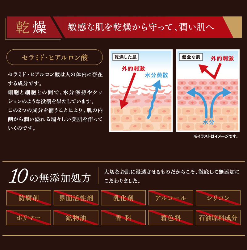 敏感な肌を乾燥から守って、潤い肌へ