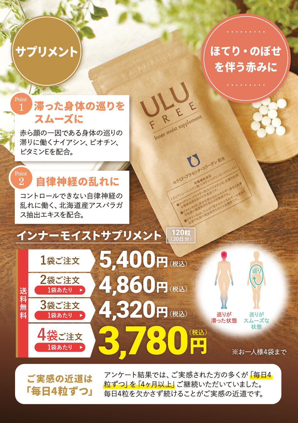 インナーモイストサプリメント