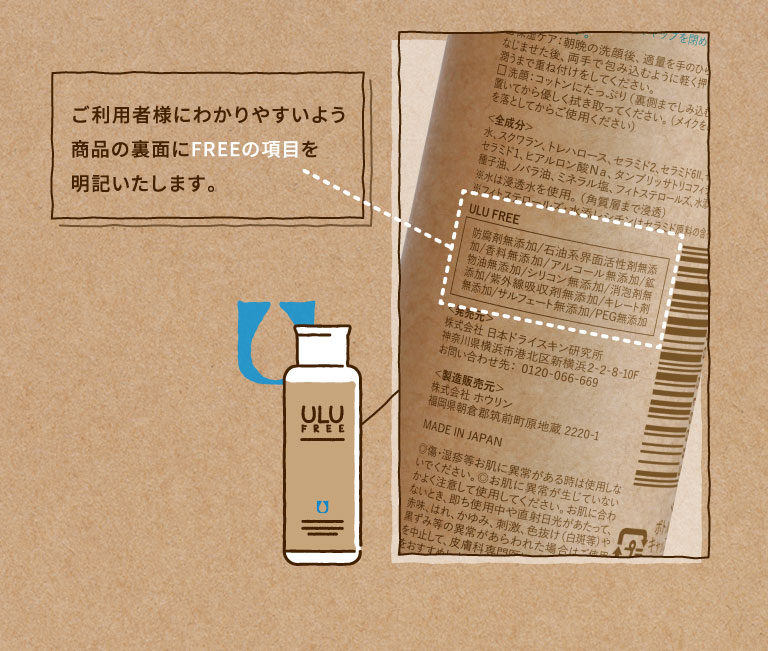 FREEの項目を明記いたします。