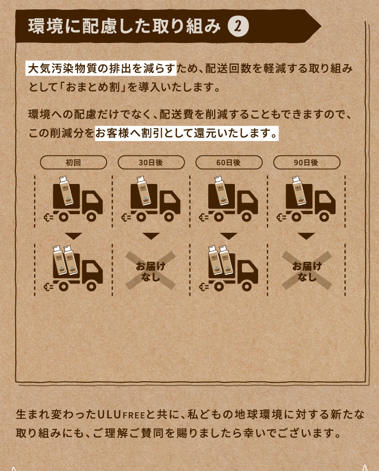 新制度「おまとめ割り」を開始。